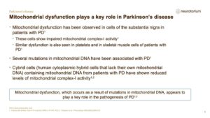 Mitochondrial dysfunction plays a key role in Parkinson’s disease